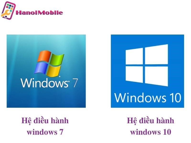 Hệ điều hành Windows